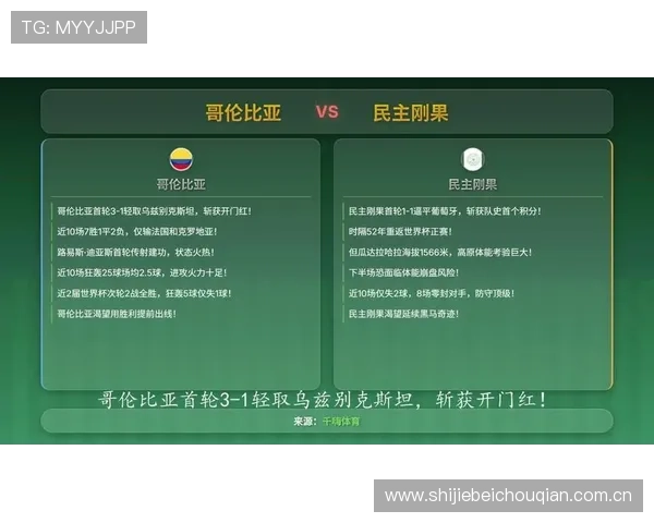 世界杯期间哥伦比亚对民主刚果球迷围巾的流行趋势及其在球迷互动中的作用